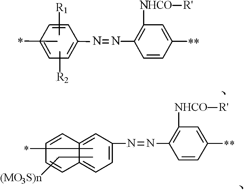 Reactive dye