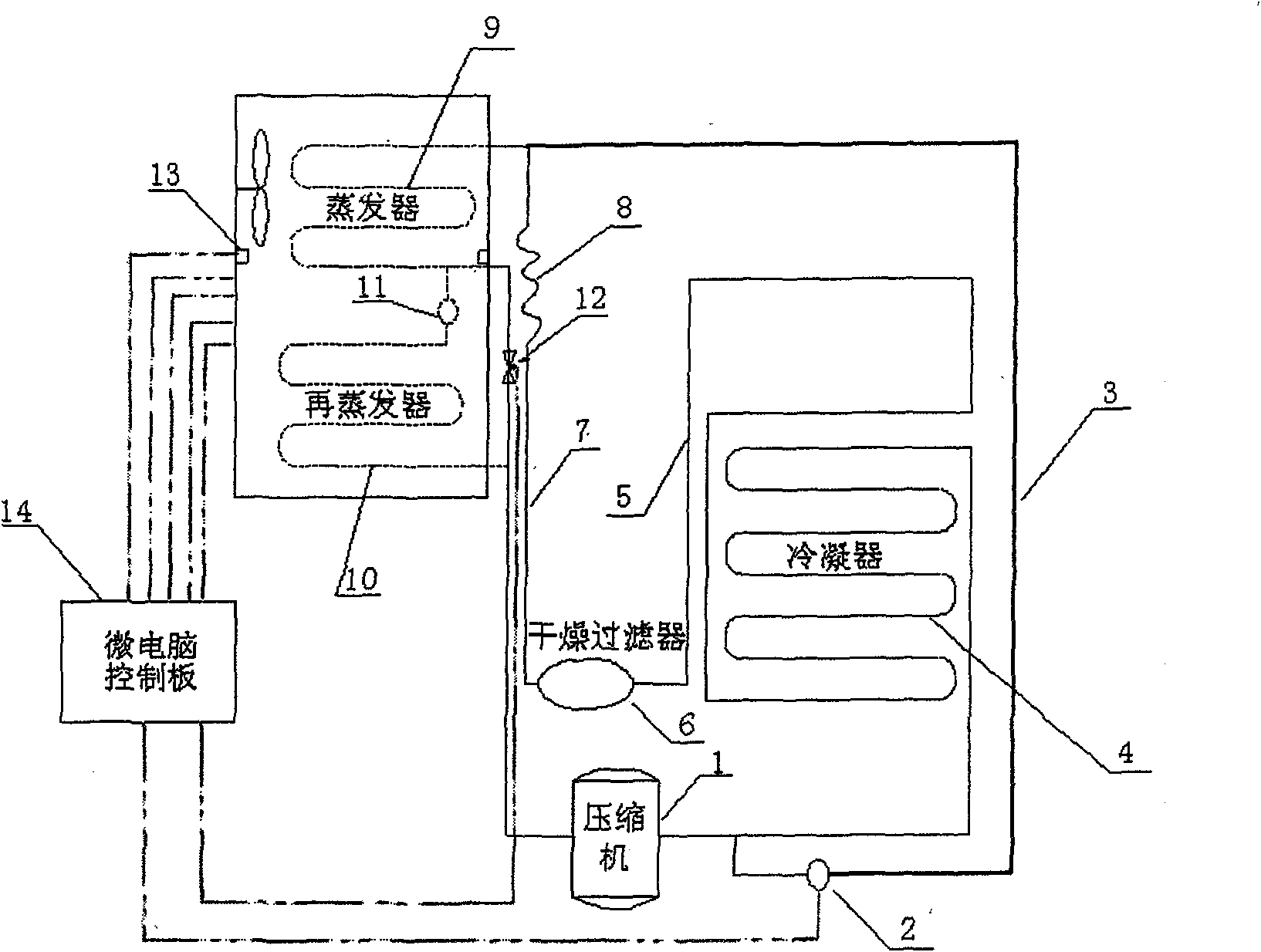 Photoelectric sensing hot gas bypass defrosting refrigerator and working method