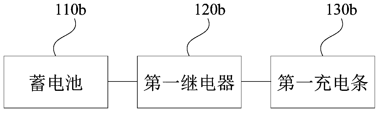 A charging method and system for a robot