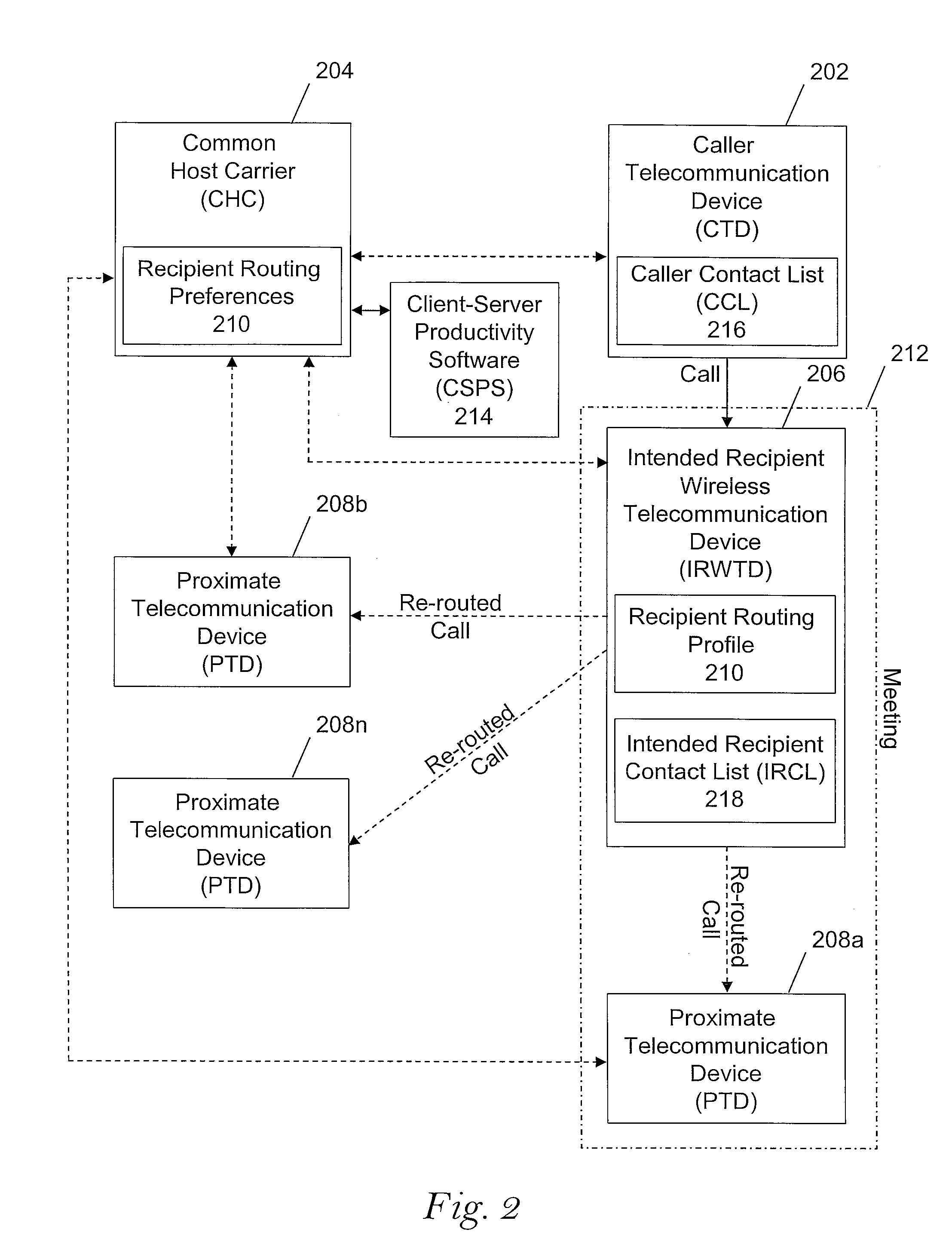Method and system for performing recipient based routing of a phone call