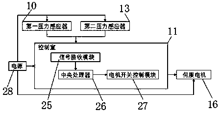 Intelligent express box based on unmanned receiving and delivering