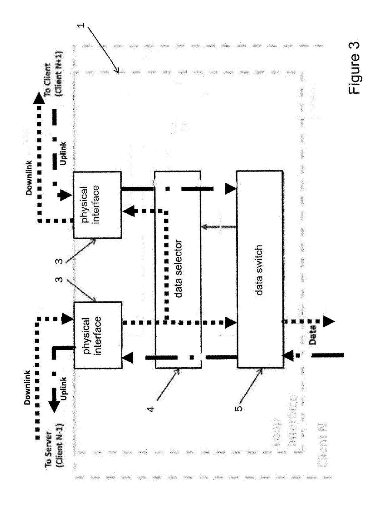 Network interface, network and method for data transmission within the network