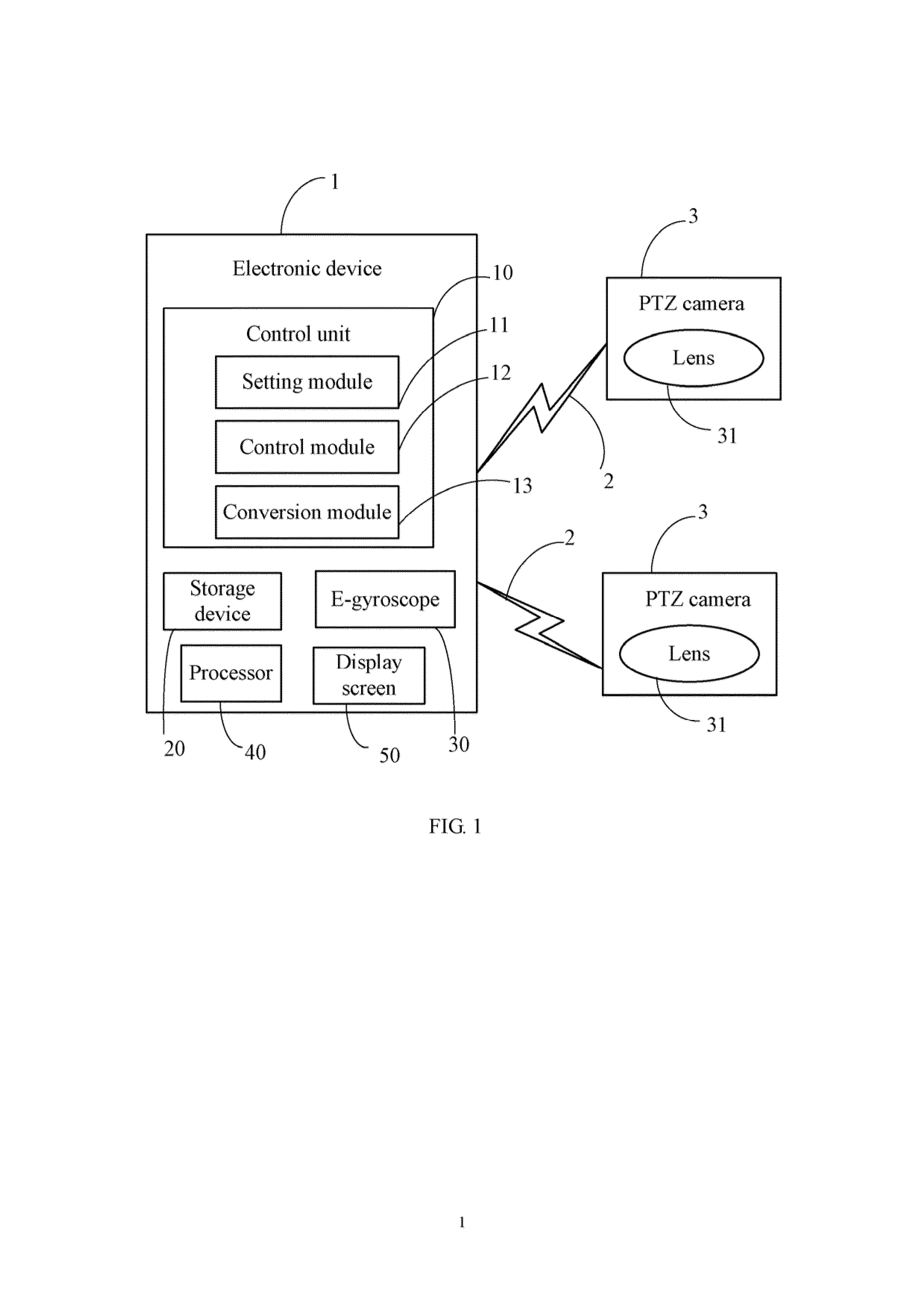 Electronic device and method for controlling pan-tilt-zoom cameras
