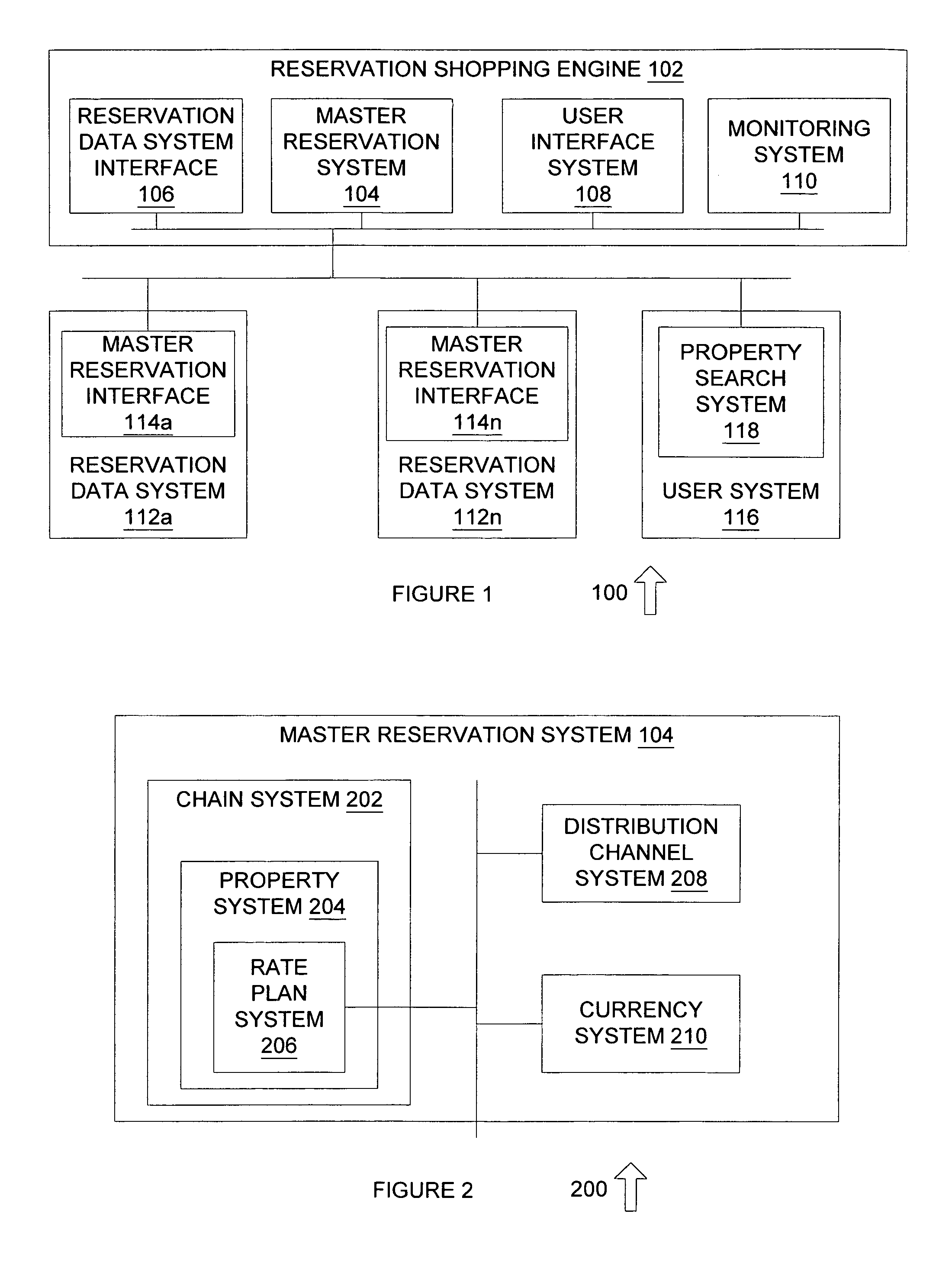 System and method for providing lodging reservations data