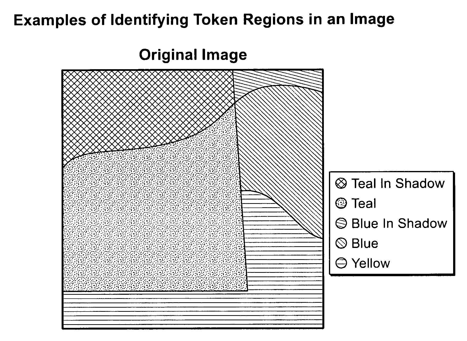 Constraint generation for use in image segregation