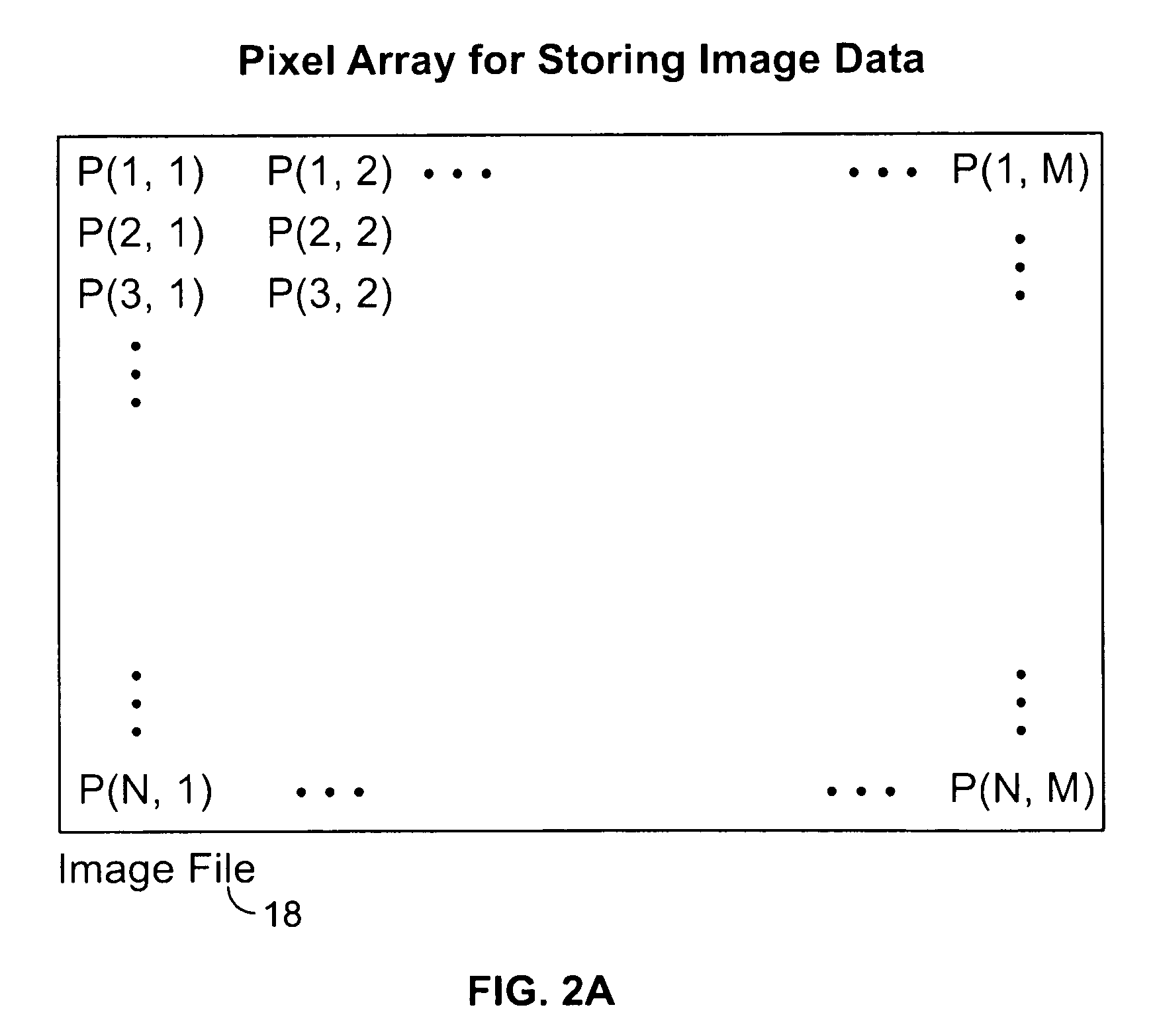 Constraint generation for use in image segregation