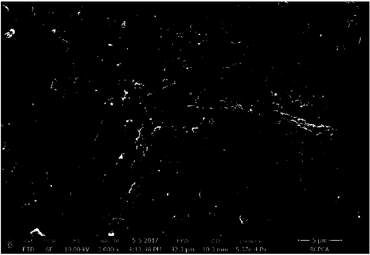 Preparation method of graphene electrothermal materials with controllable electrothermal performance