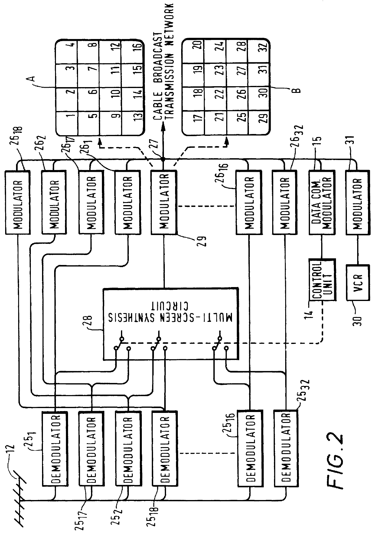 Television signal transmission and reception system with multi-screen display for tuning operation