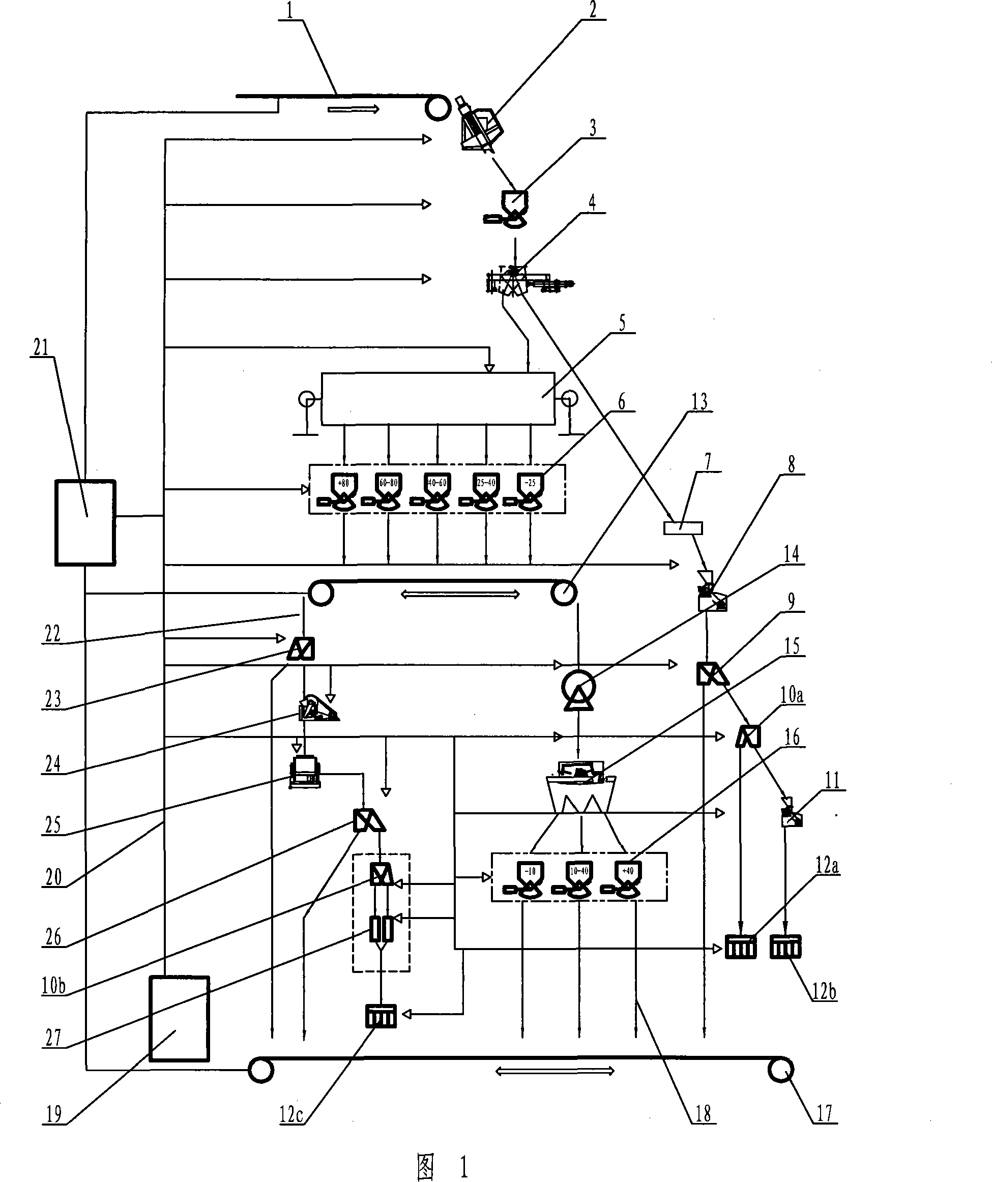 Full automatic mineral sampling and sample-preparing system in set and mineral sampling and sample-preparing method thereof