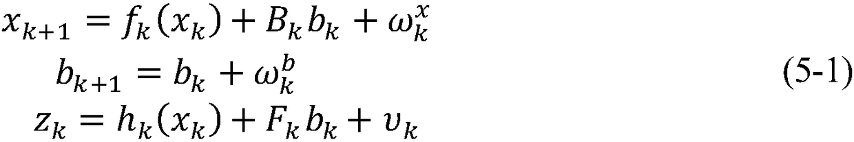 Local estimation adaptive two-stage square root cubature Kalman filter method