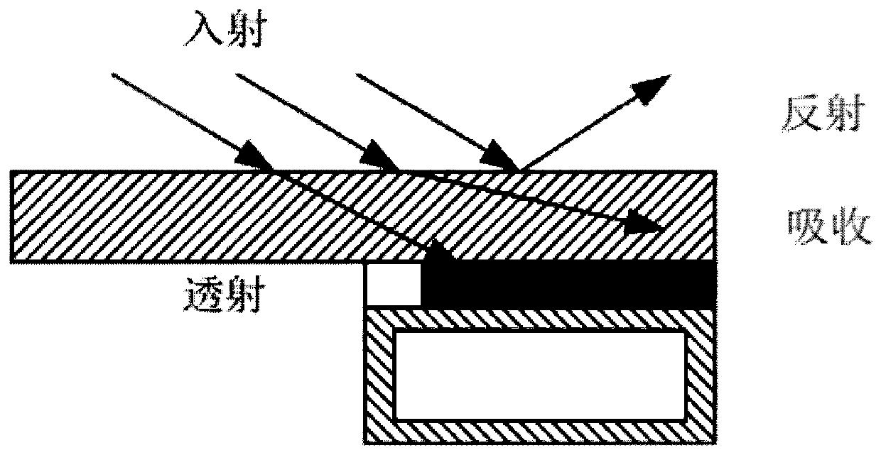 Active infrared thermal wave detection method and system for glass curtain wall glued structure damage