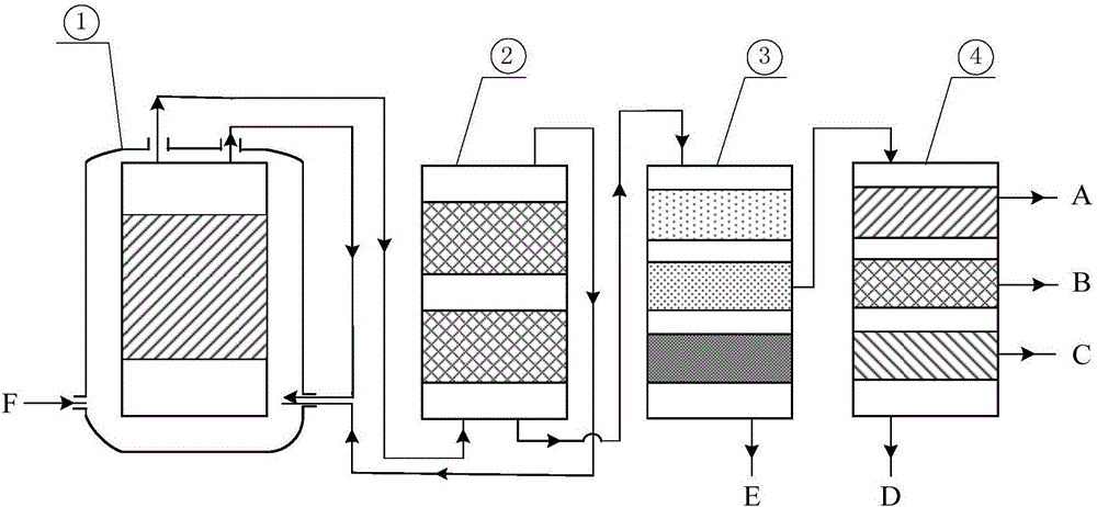 Internal circulation type wood vinegar production and purification device