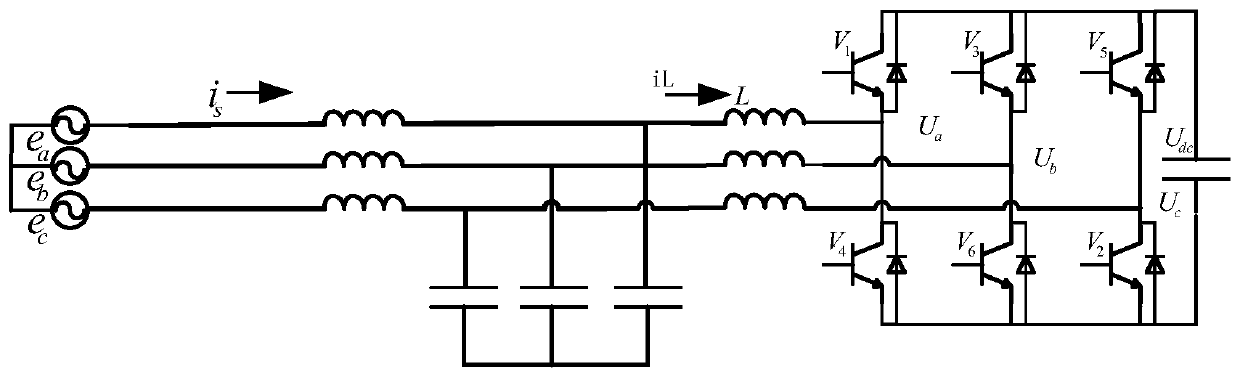 Control method of three-phase pwm rectifier under the condition of rapid and large fluctuation of grid voltage