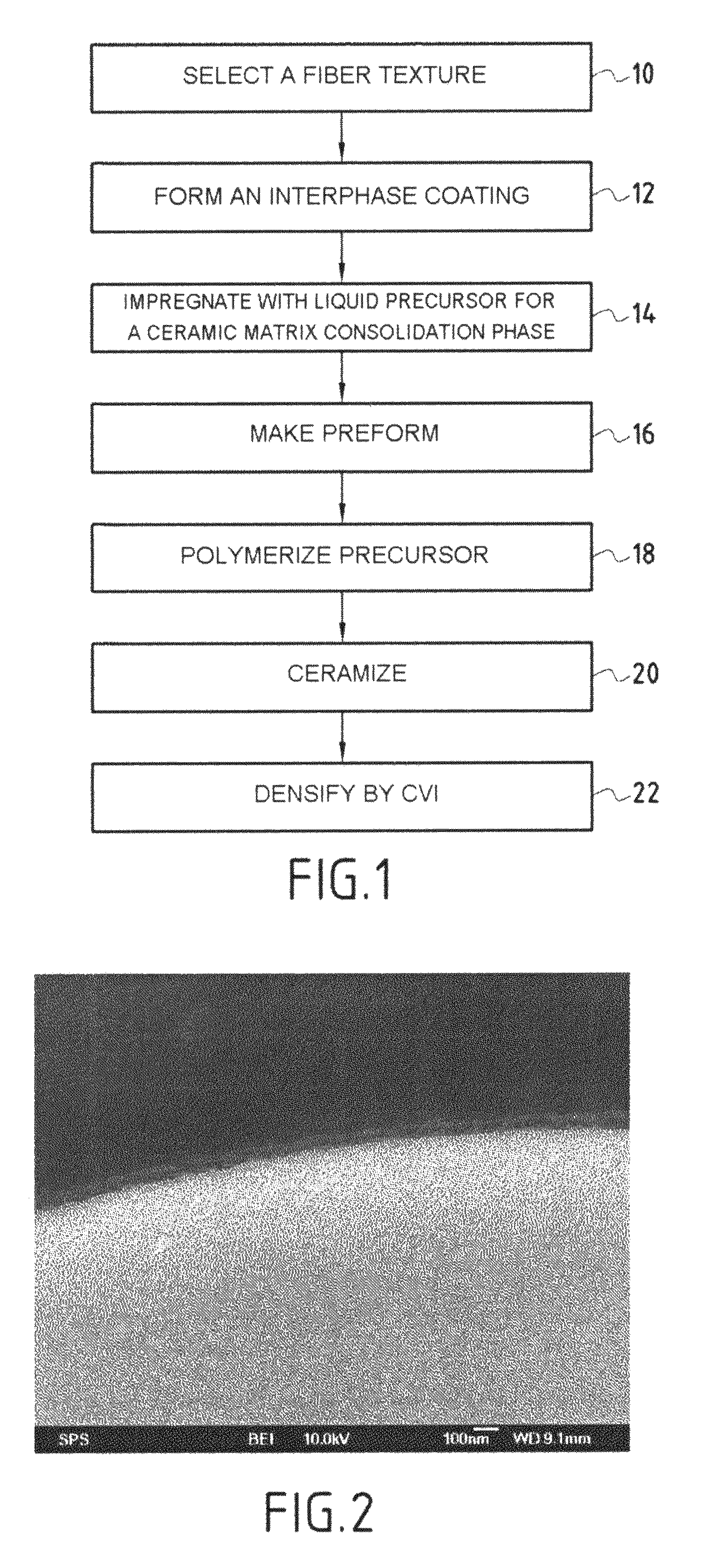 Method for making a part of composite material with ceramic matrix and resulting part