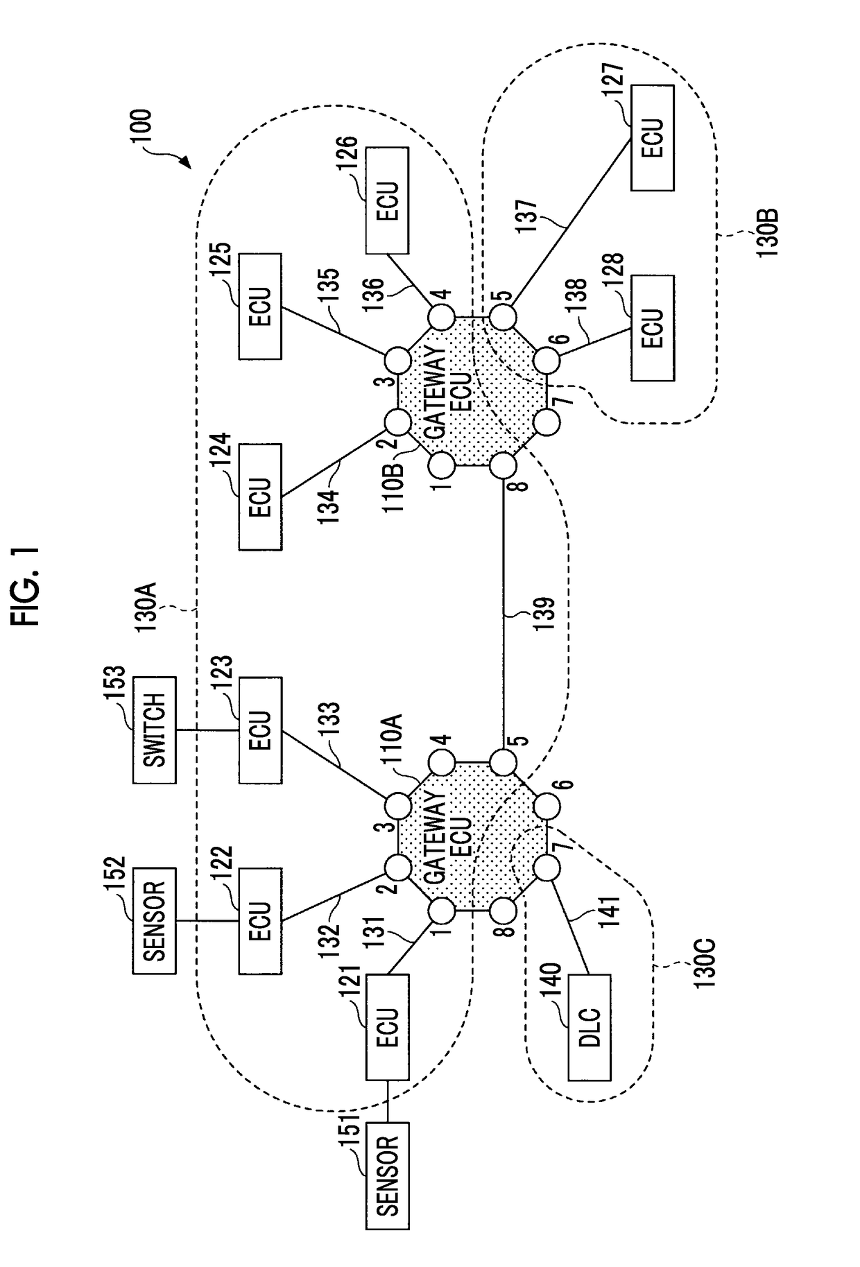 In-vehicle network system