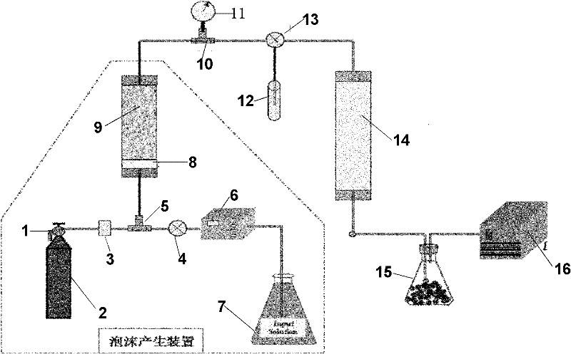 Method for conveying nano-particle remediation substance to aeration zone by using foam