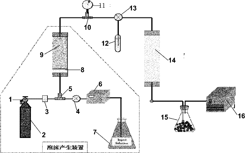 Method for conveying nano-particle remediation substance to aeration zone by using foam