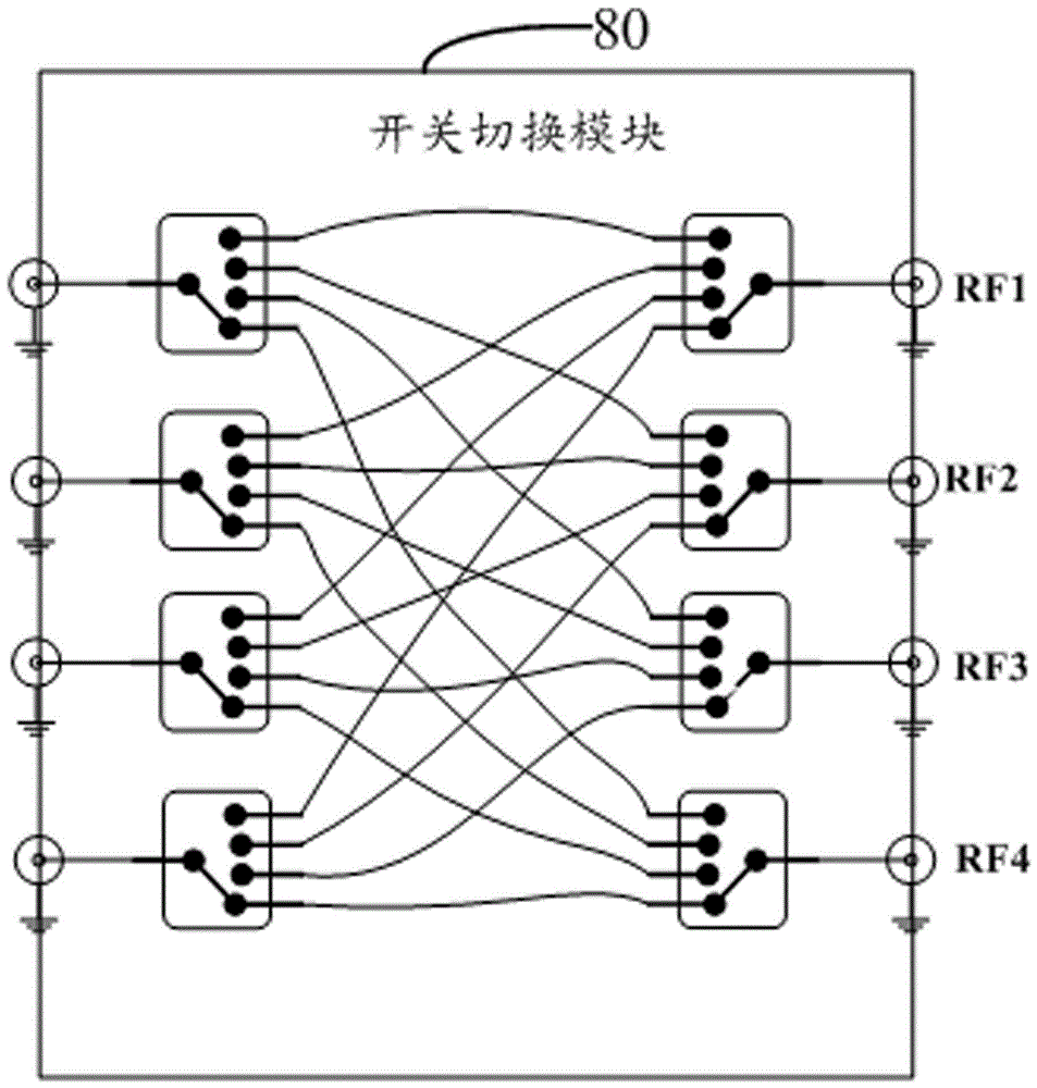 Wireless Integrated Tester