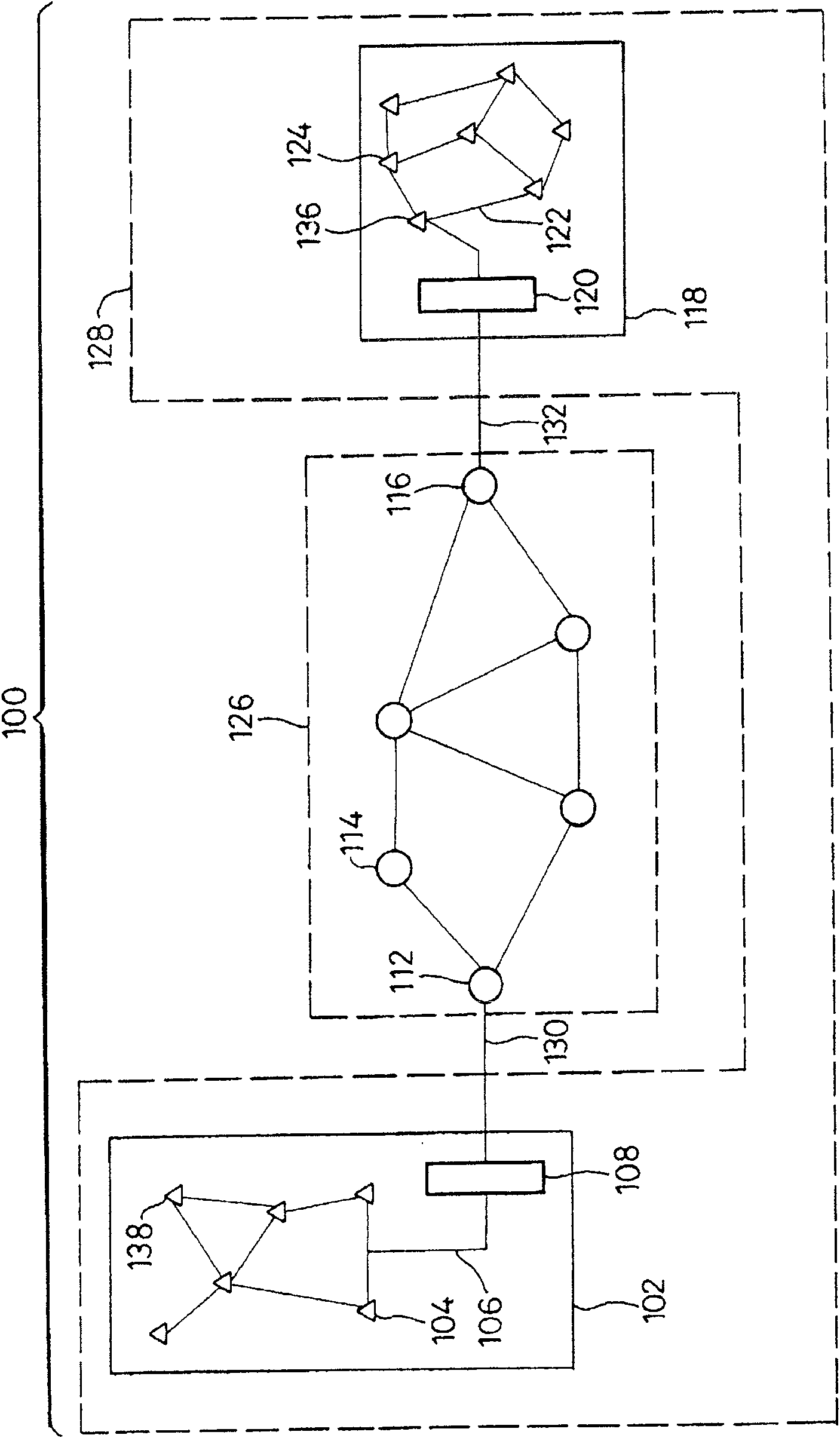 Method for managing an interconnection between telecommunication networks and device therefor