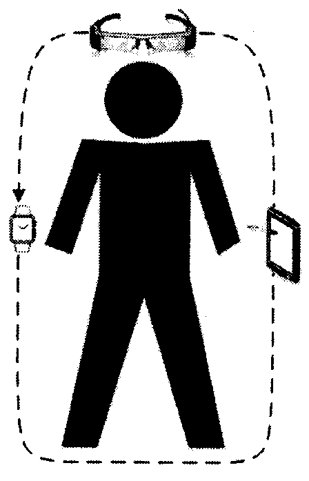Distribution first-aid repair team cooperation information support system based on wearable device