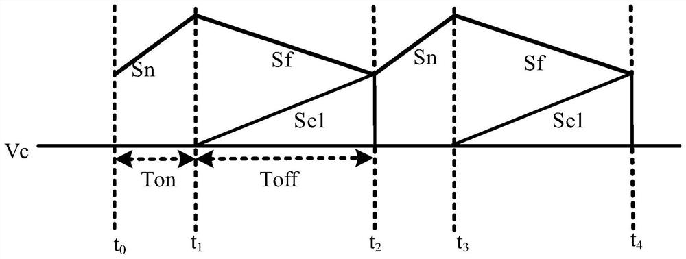 Self-adaptive slope compensation circuit