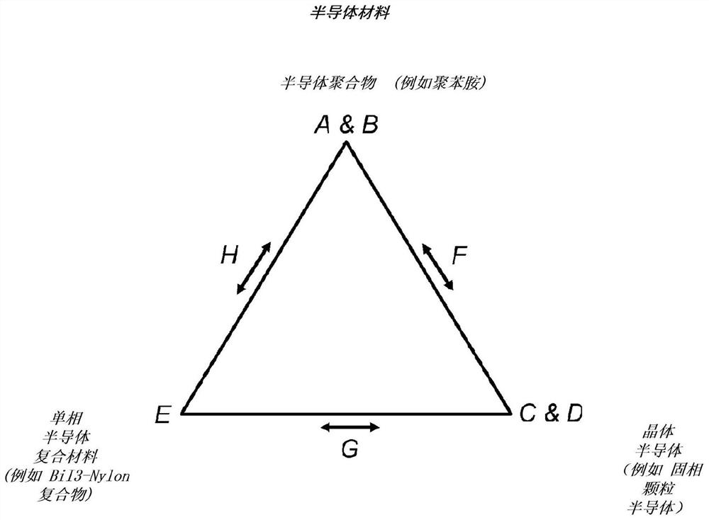 beta-radiovolt-effect-device-eureka-patsnap-develop-intelligence