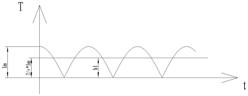 A Multiphase Iron Core Feedback Compensated Pulse Motor