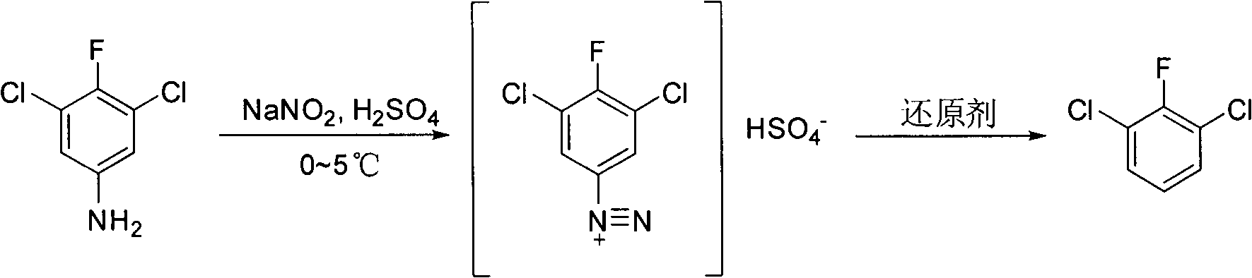 Preparation method of 2, 6-dichlor fluorbenzene