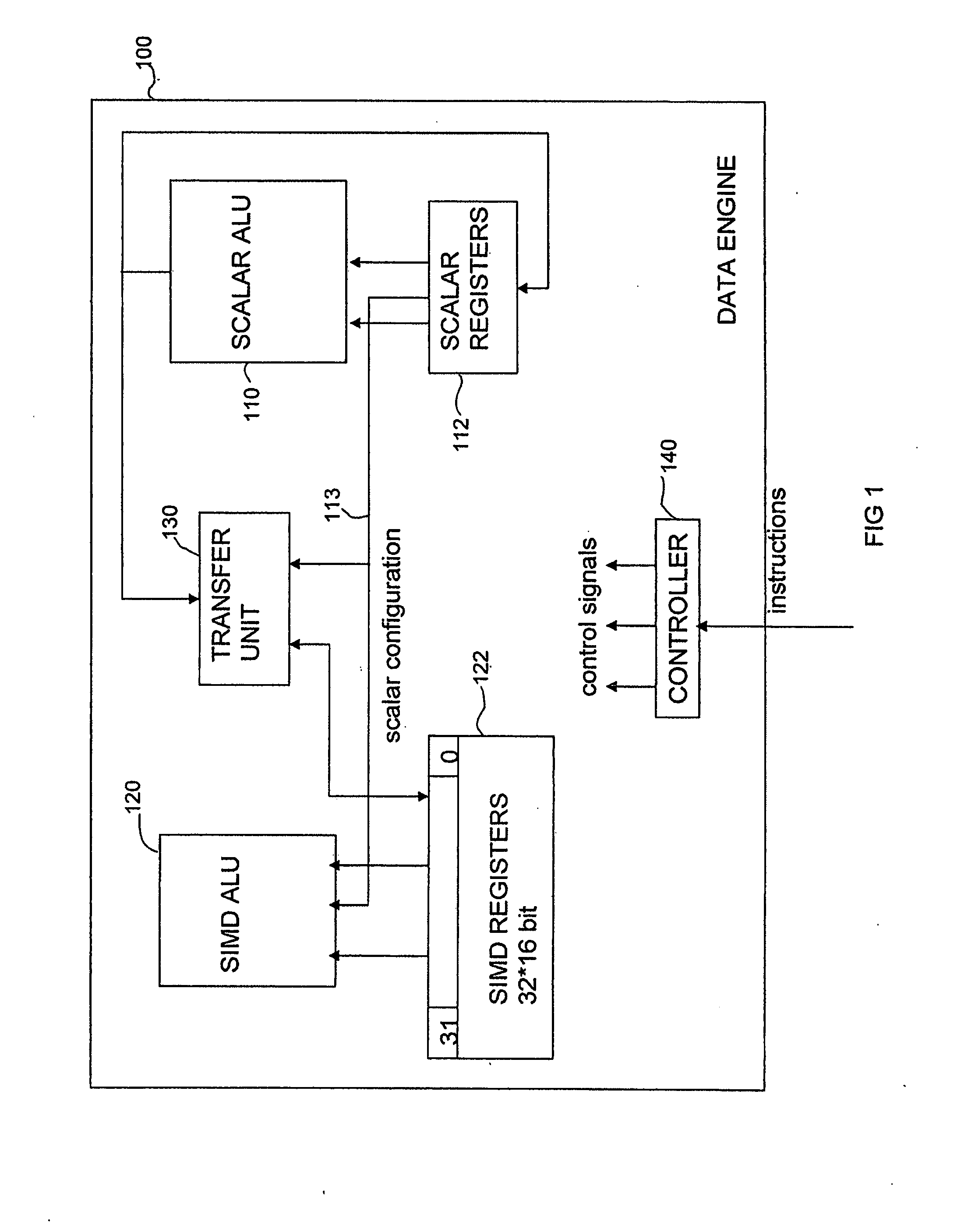 Apparatus and method for performing rearrangement and arithmetic operations on data