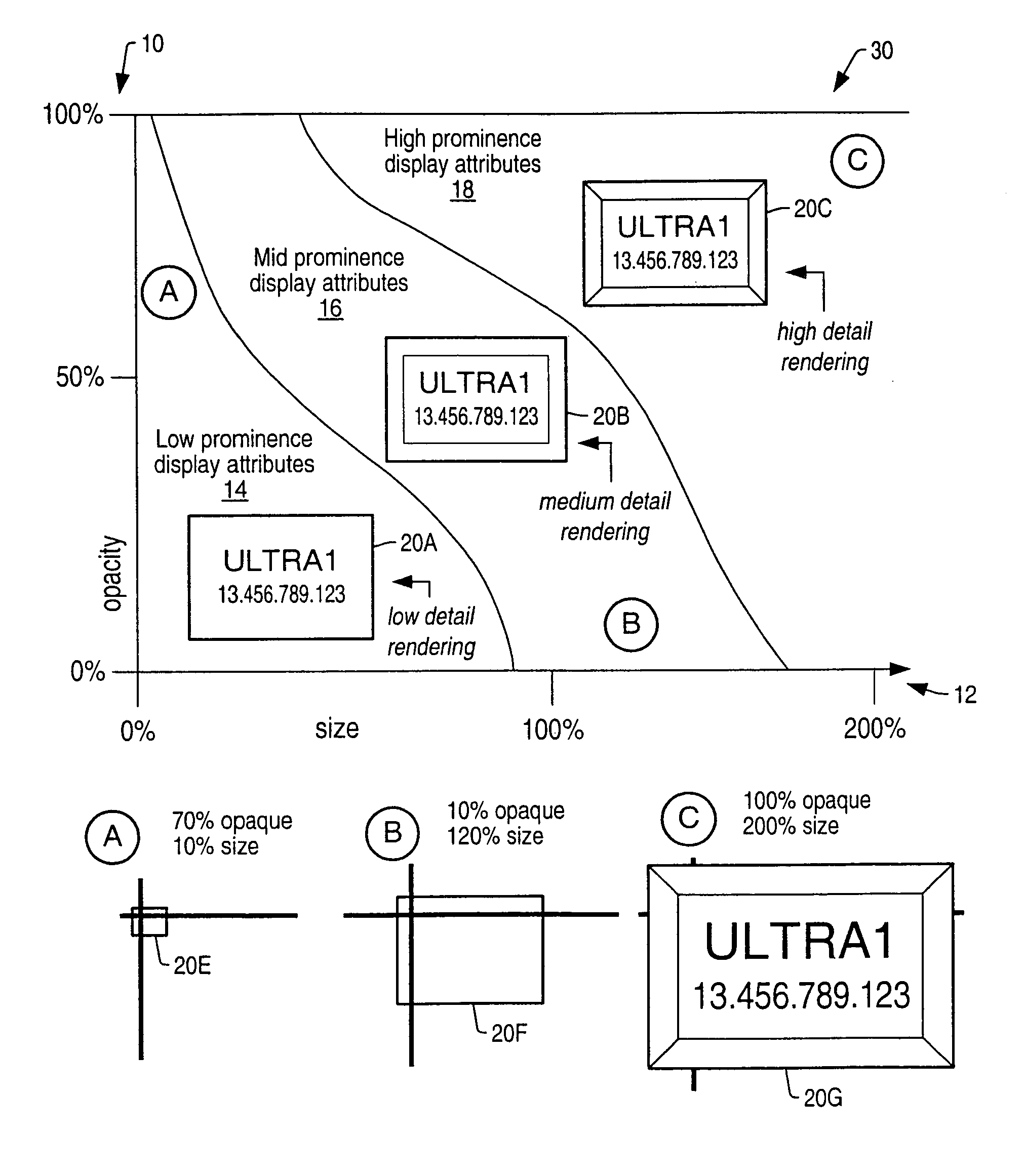 Stationary semantic zooming