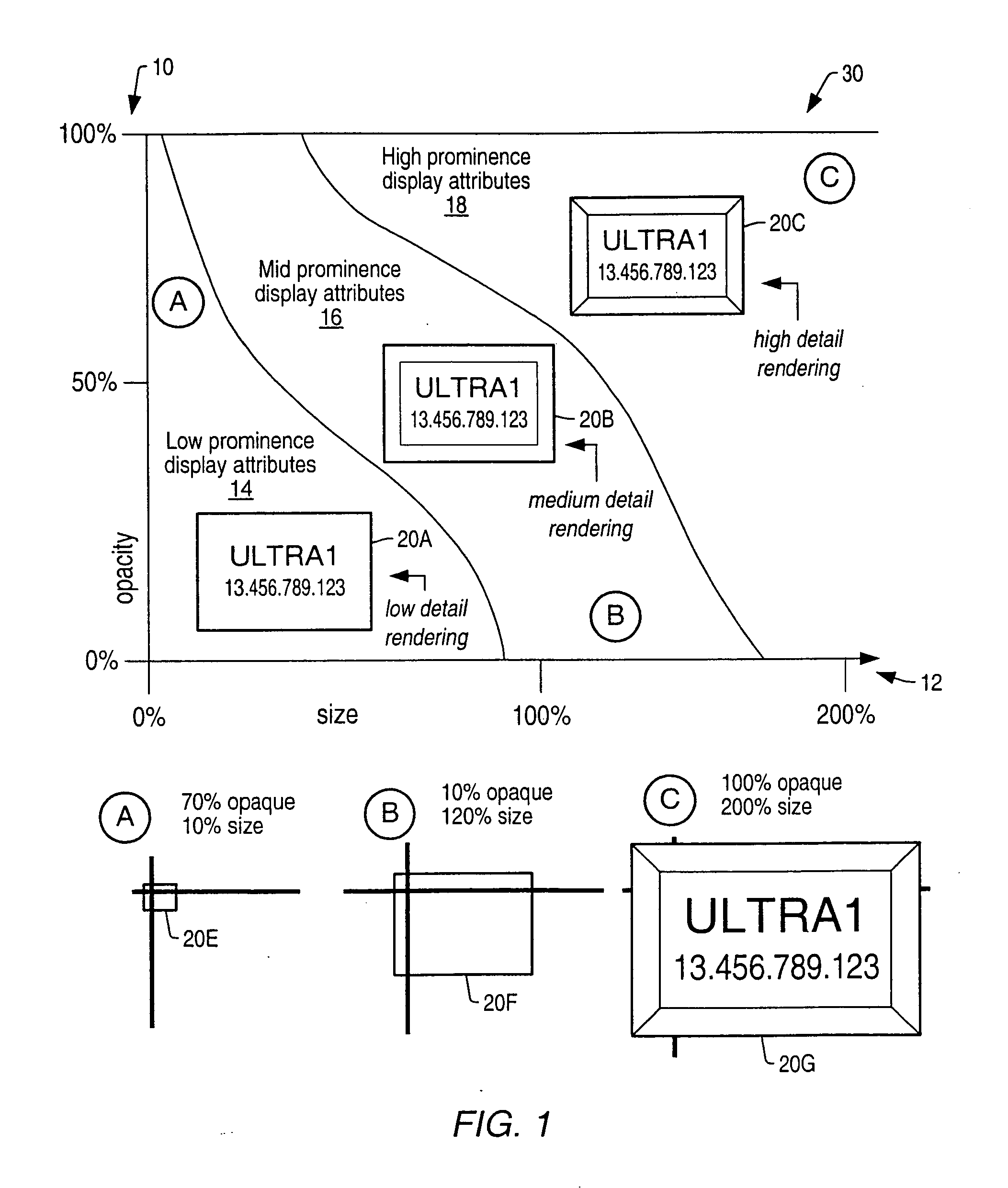 Stationary semantic zooming