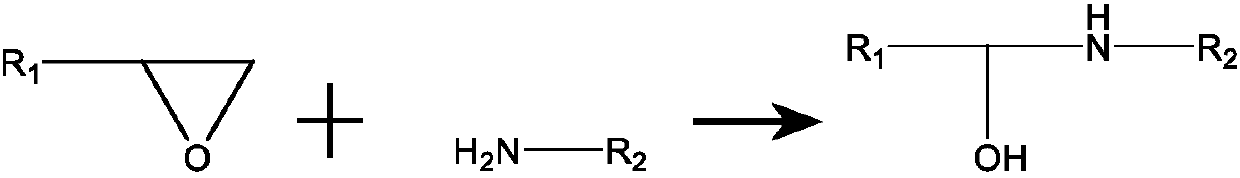 Rubber antioxidant and preparation method thereof