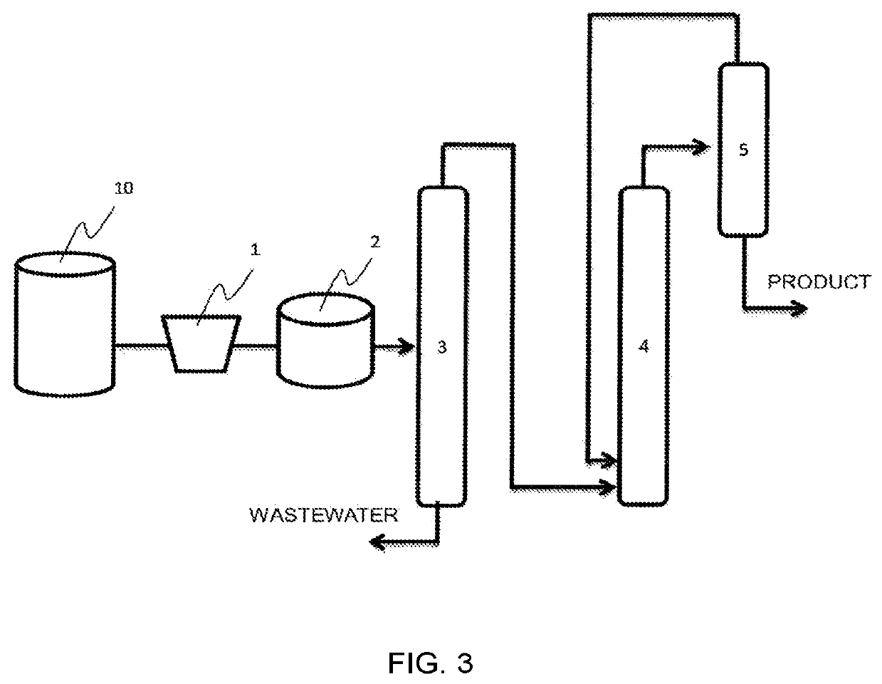 Water-alcohol separation system and water-alcohol separation method for producing alcohol