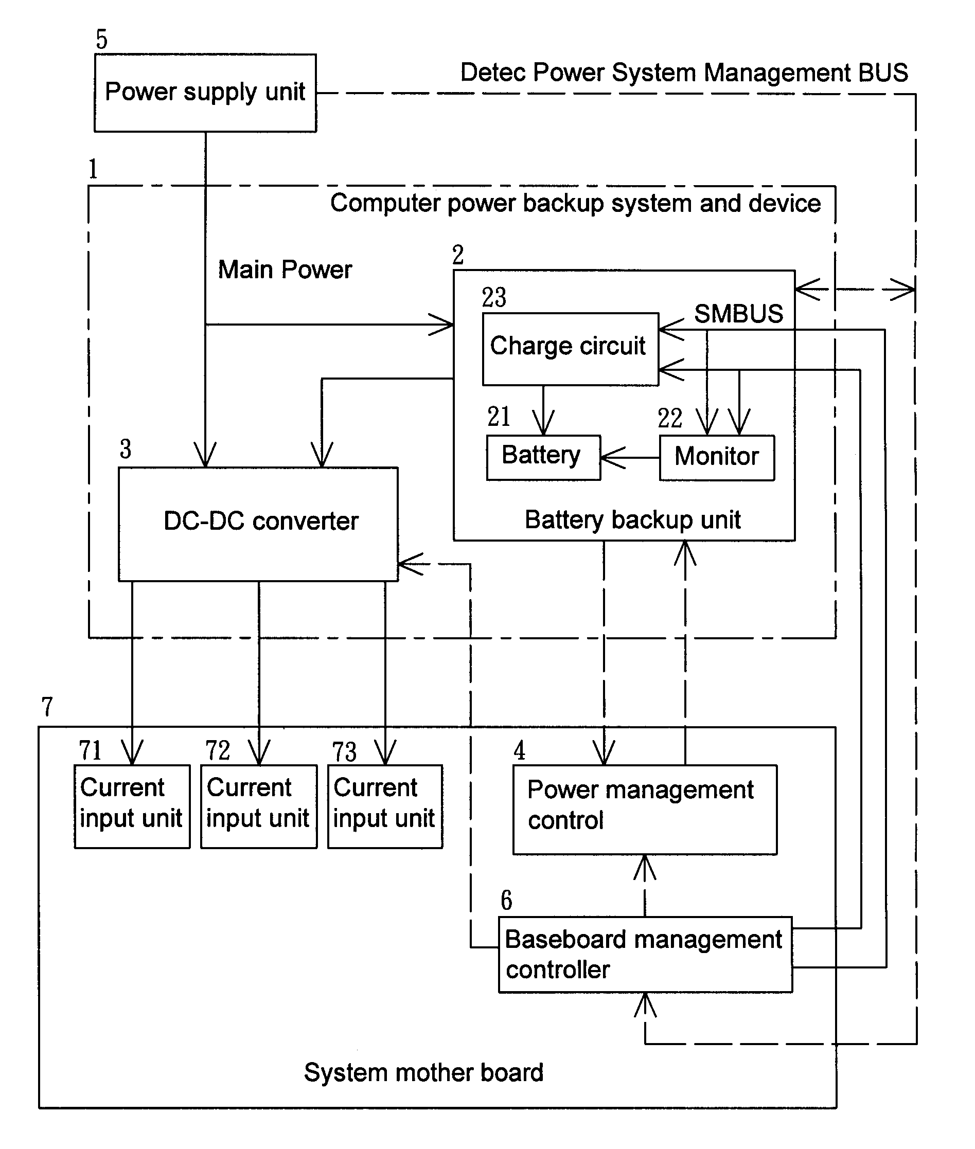 Computer power backup system and device