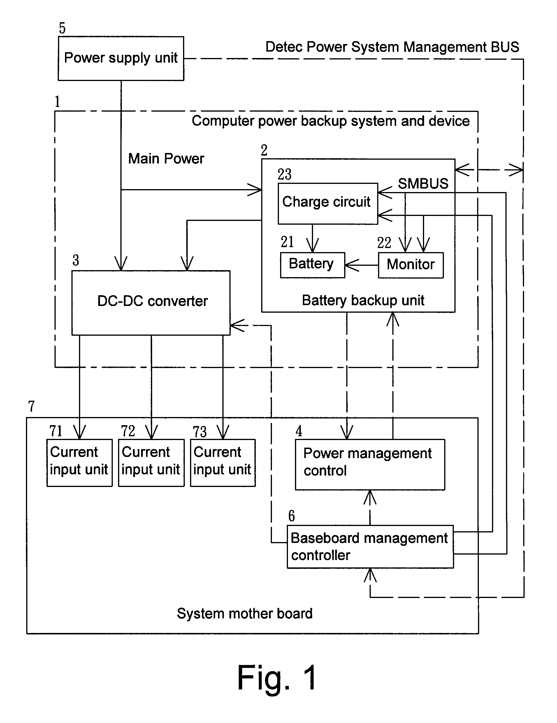 Computer power backup system and device