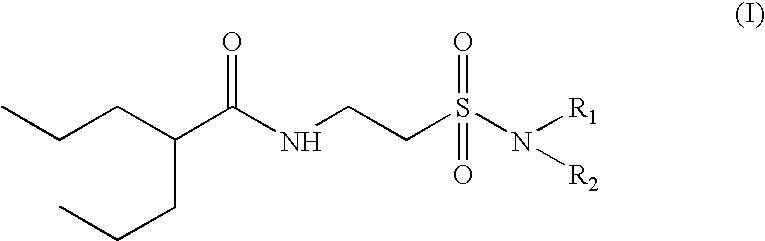 Valproyltaurinamide derivatives as anticonvulsant amd CNS active agents