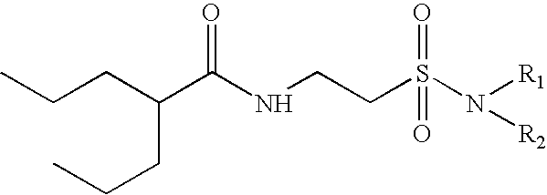 Valproyltaurinamide derivatives as anticonvulsant amd CNS active agents