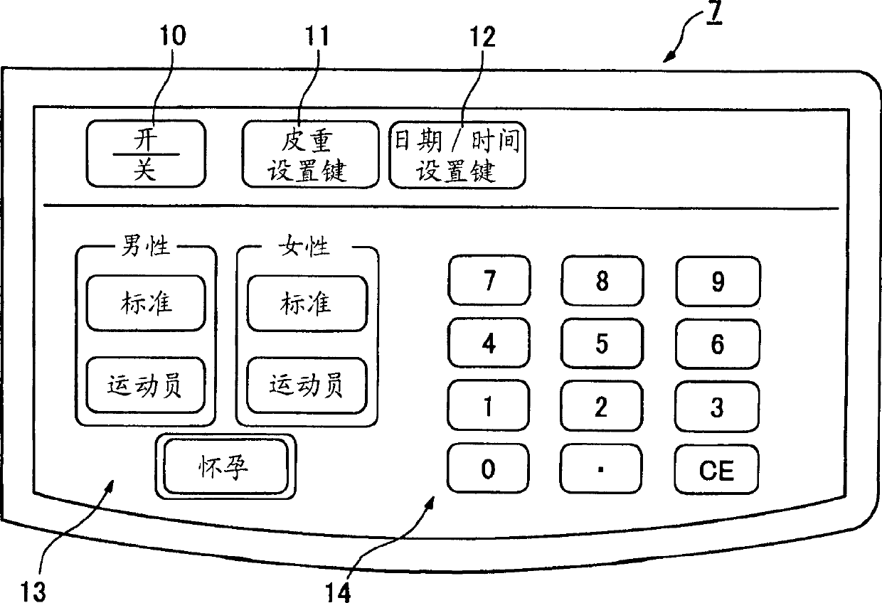 Basal metabolic rate measuring device