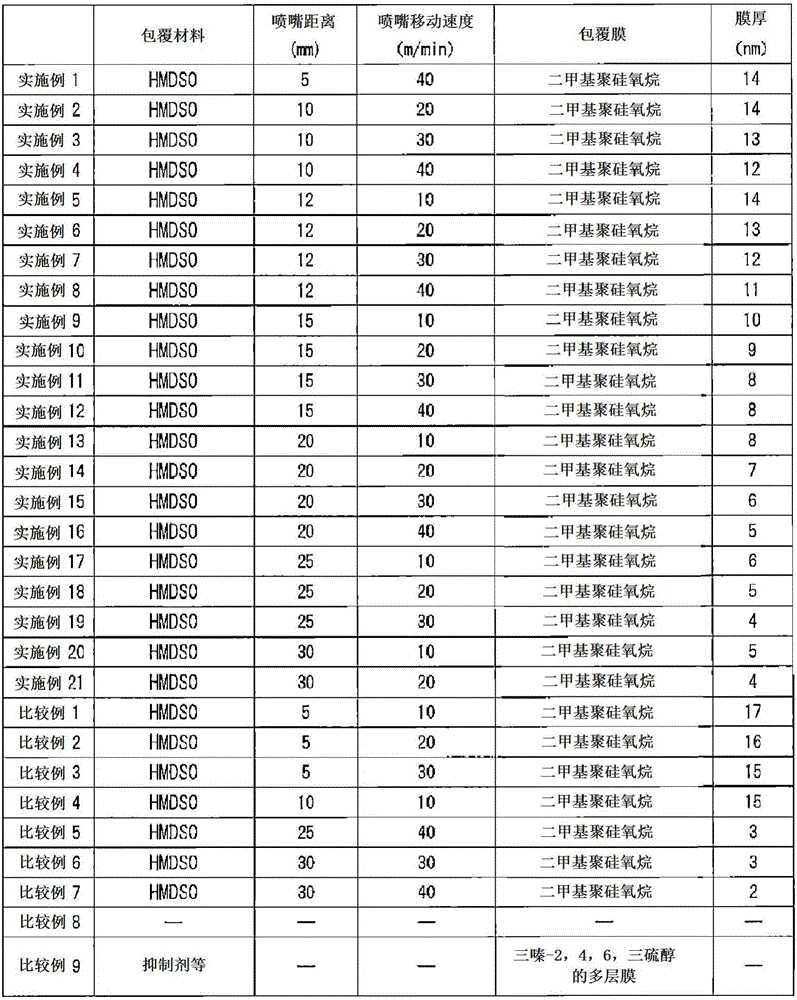 Coating film, method for forming coating film, and light-emitting diode device