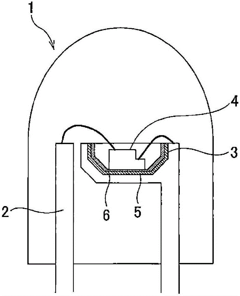 Coating film, method for forming coating film, and light-emitting diode device