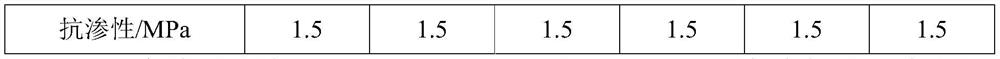 A kind of frost-resistant and acid-resistant polymer cement waterproof coating and preparation method thereof