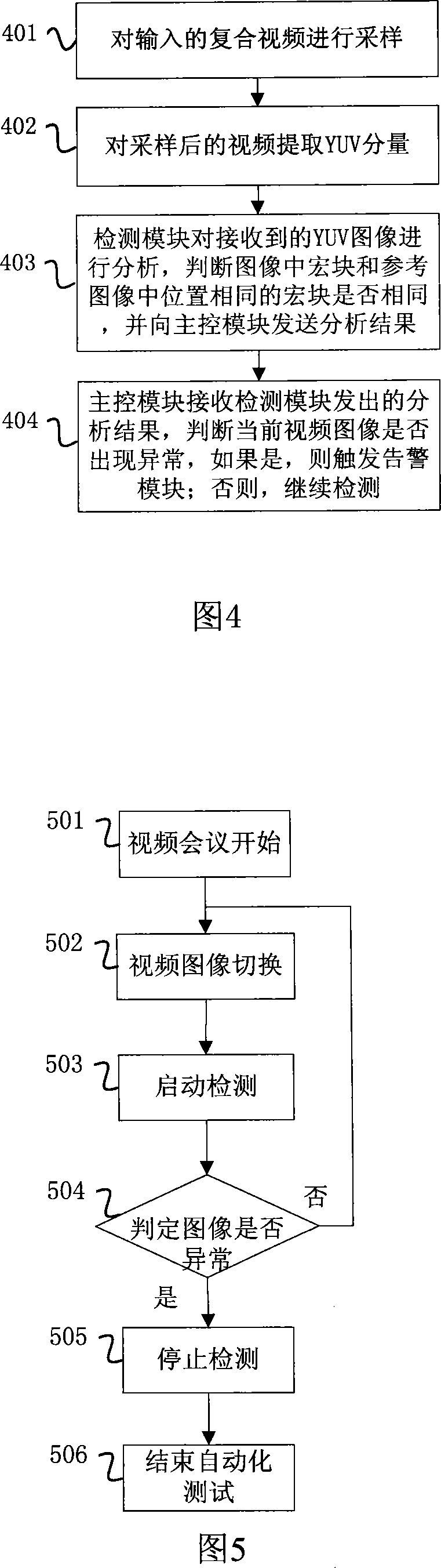 Image automatic detection method and apparatus