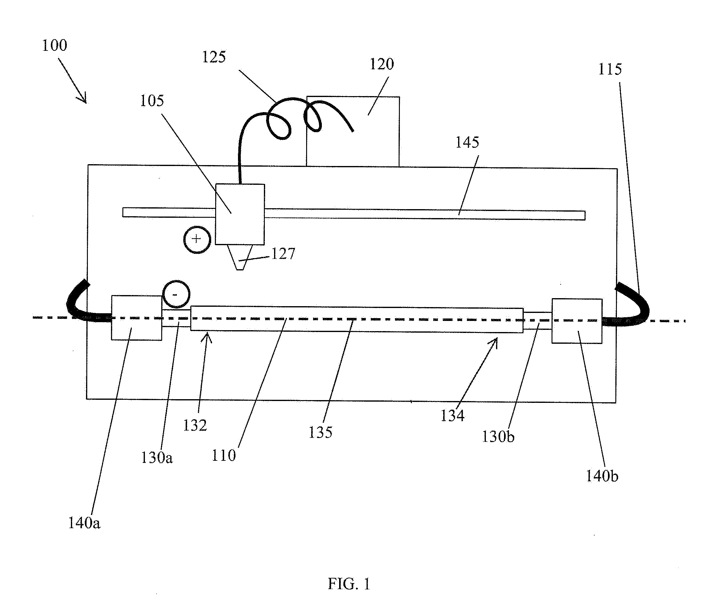 System and Method for Mandrel-Less Electrospinning