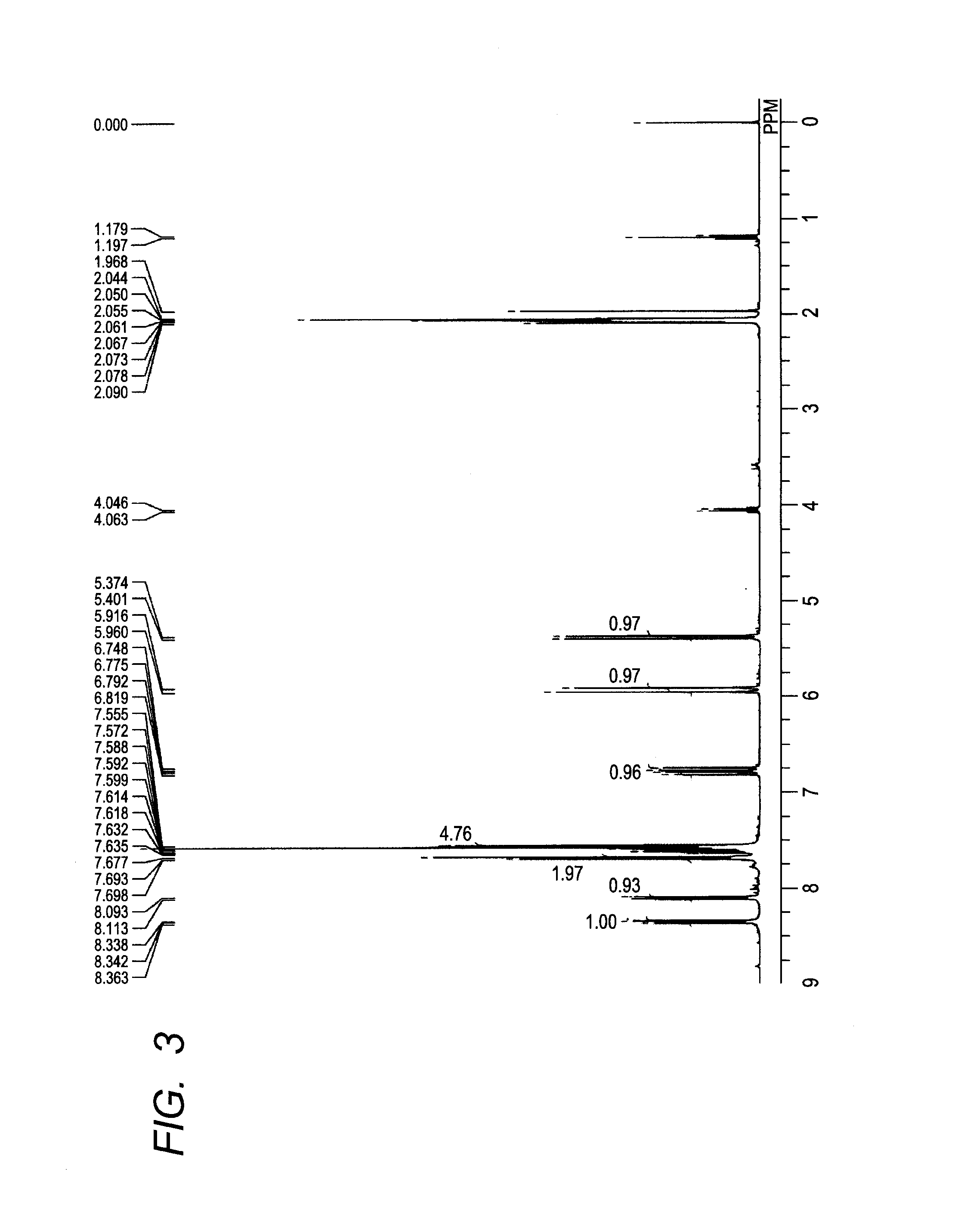 Polymerizable monomer, polymeric compound, charge control agent containing the polymeric compound, and developer bearing member and toner which contain the charge control agent