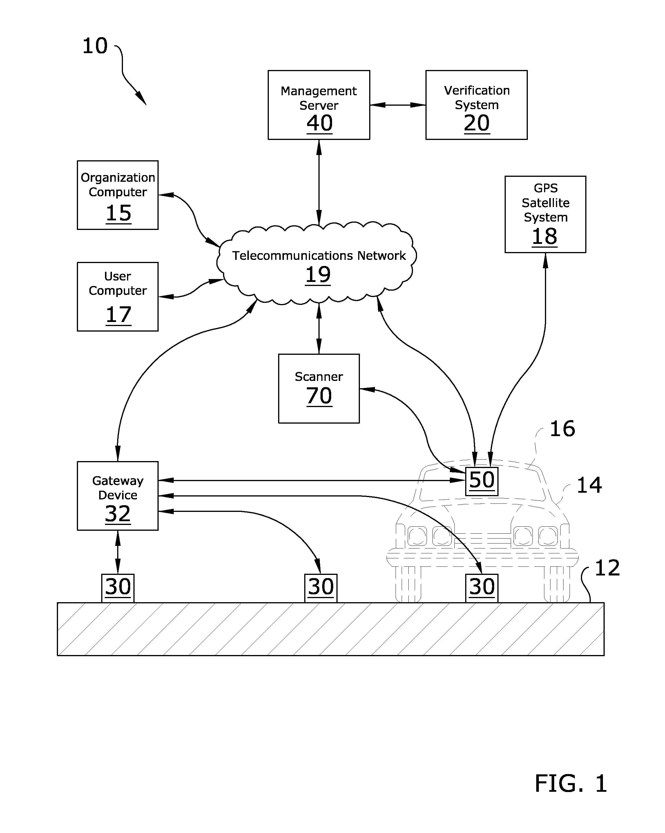 Location-Based Vehicle Parking System