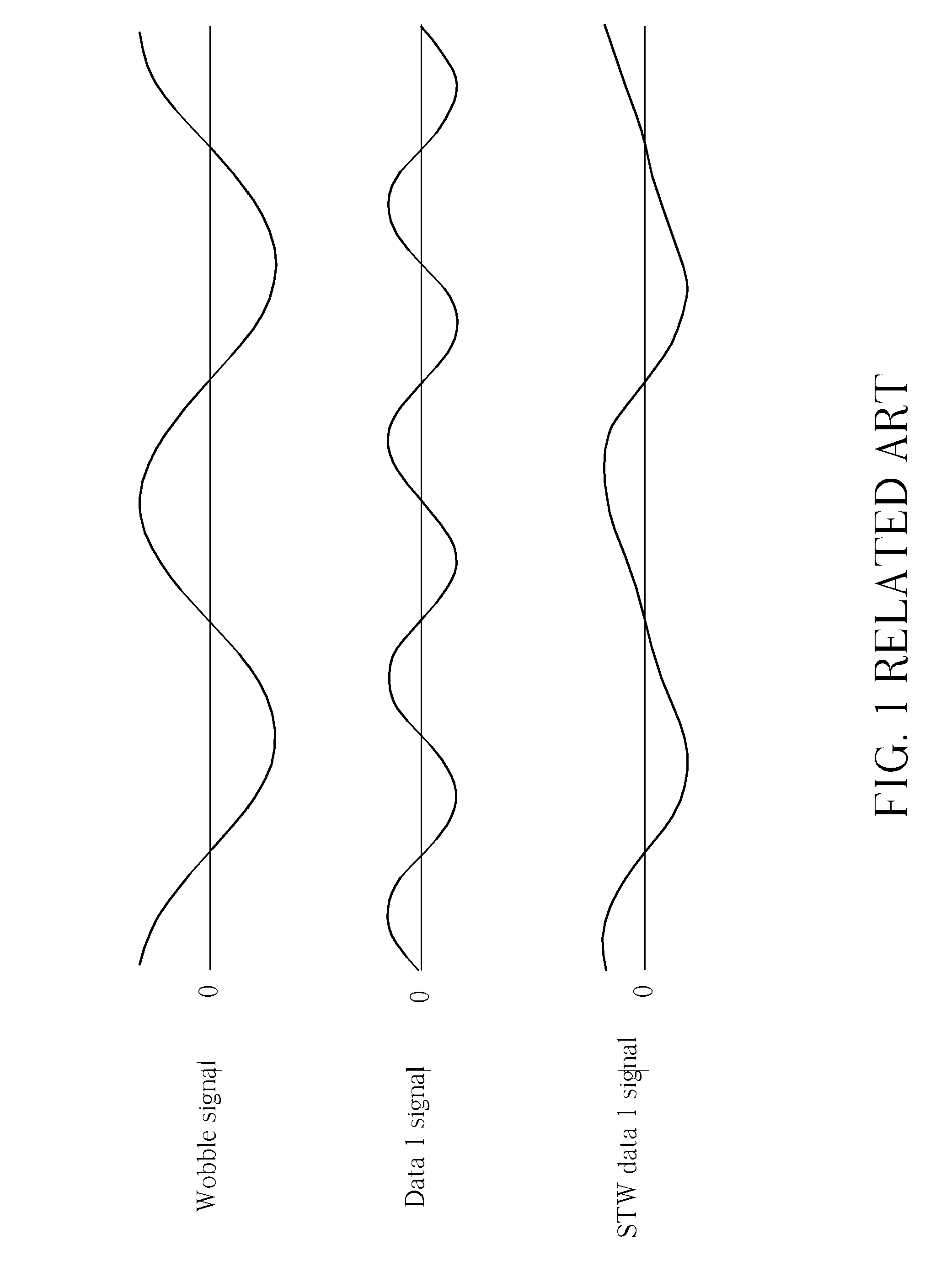 Apparatus and method for demodulating input signal modulated from reference signal and data signal