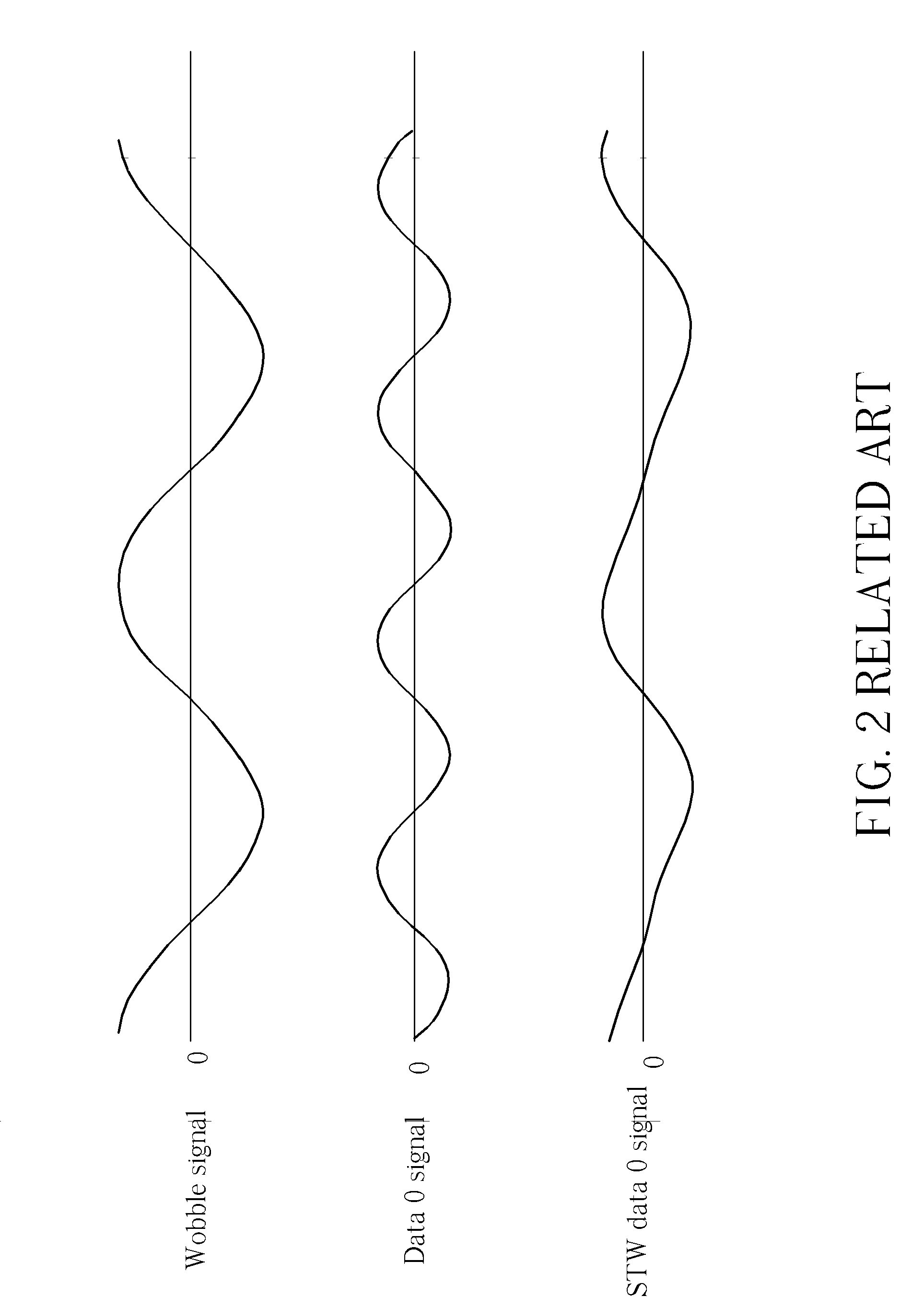 Apparatus and method for demodulating input signal modulated from reference signal and data signal