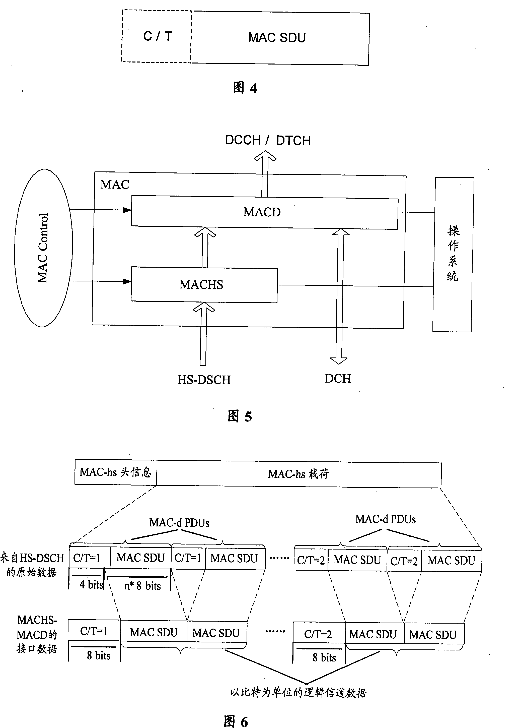 Method and apparatus for ensuring voice business quality in terminal concurrence business