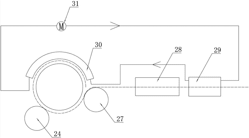 A spiral coil machine