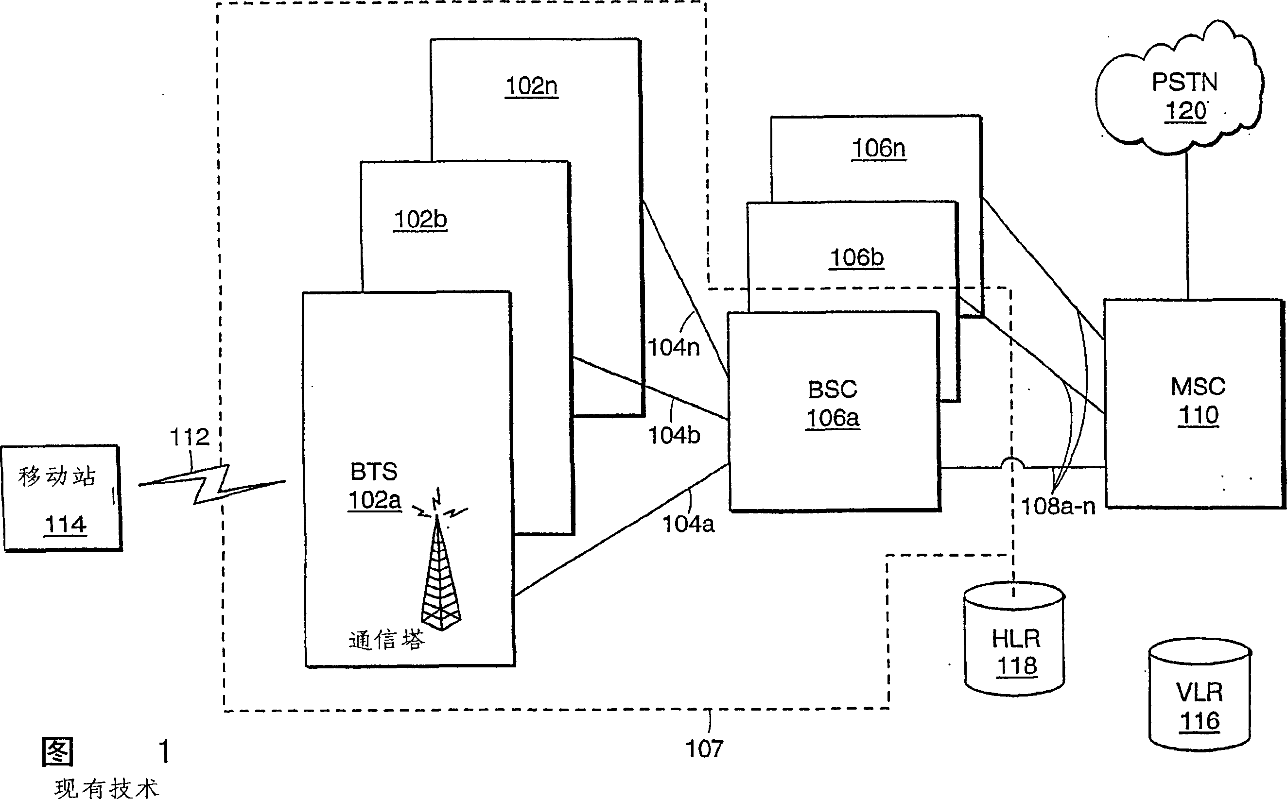 System and method of preserving point codes in a mobile network having a proxy switch